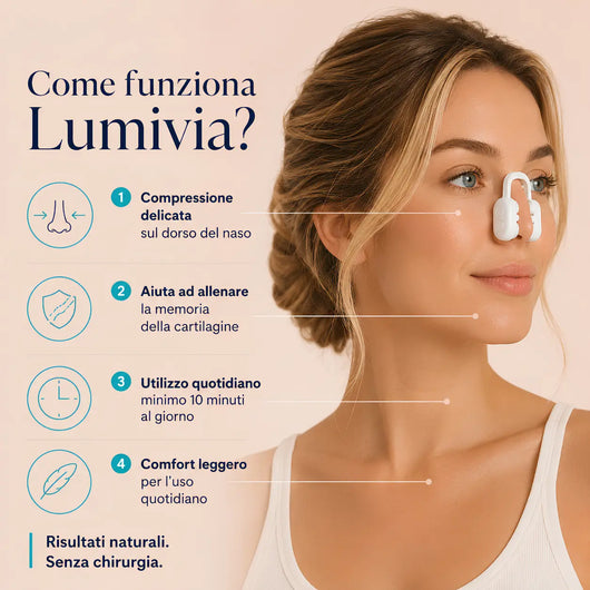 Lumivia® — Dispositivo Modellante EMS per il Naso